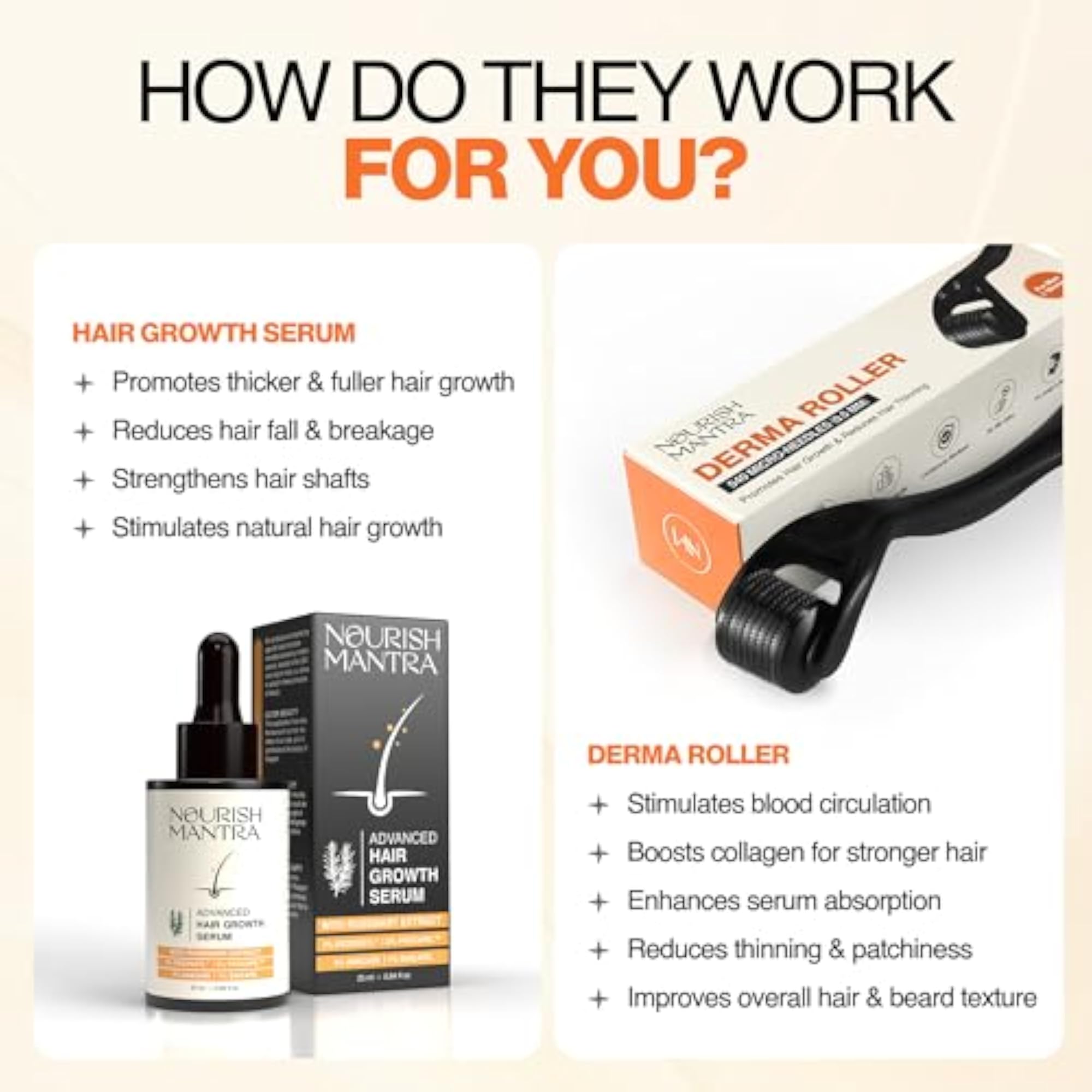 Derma Roller & Advanced Hair Growth Serum with Rosemary Extract
